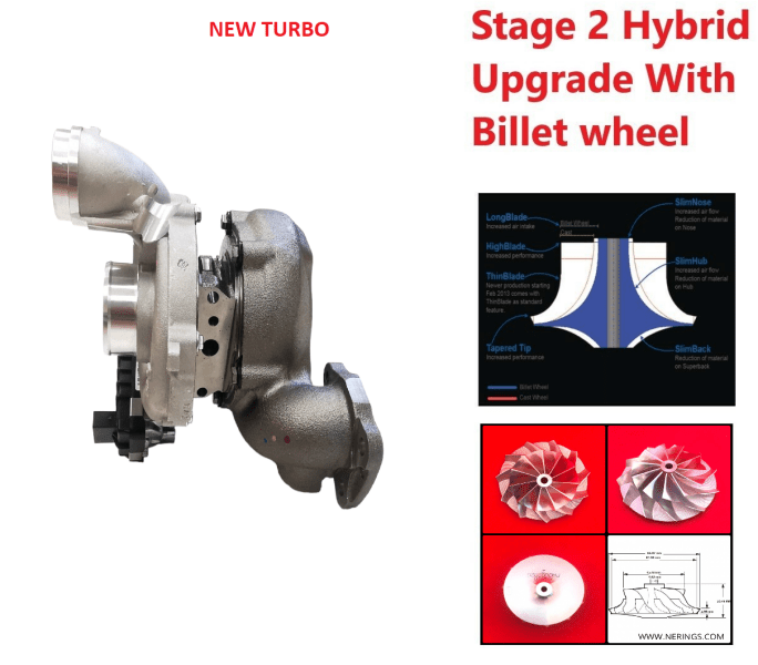 765155 Garret-Hybrid Turbo-NEW